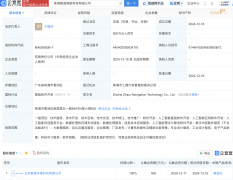 及人工智能理论取算法软件的研发等多个方面？